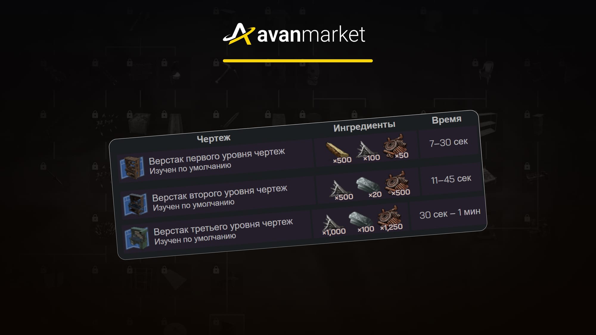 верстаки раст