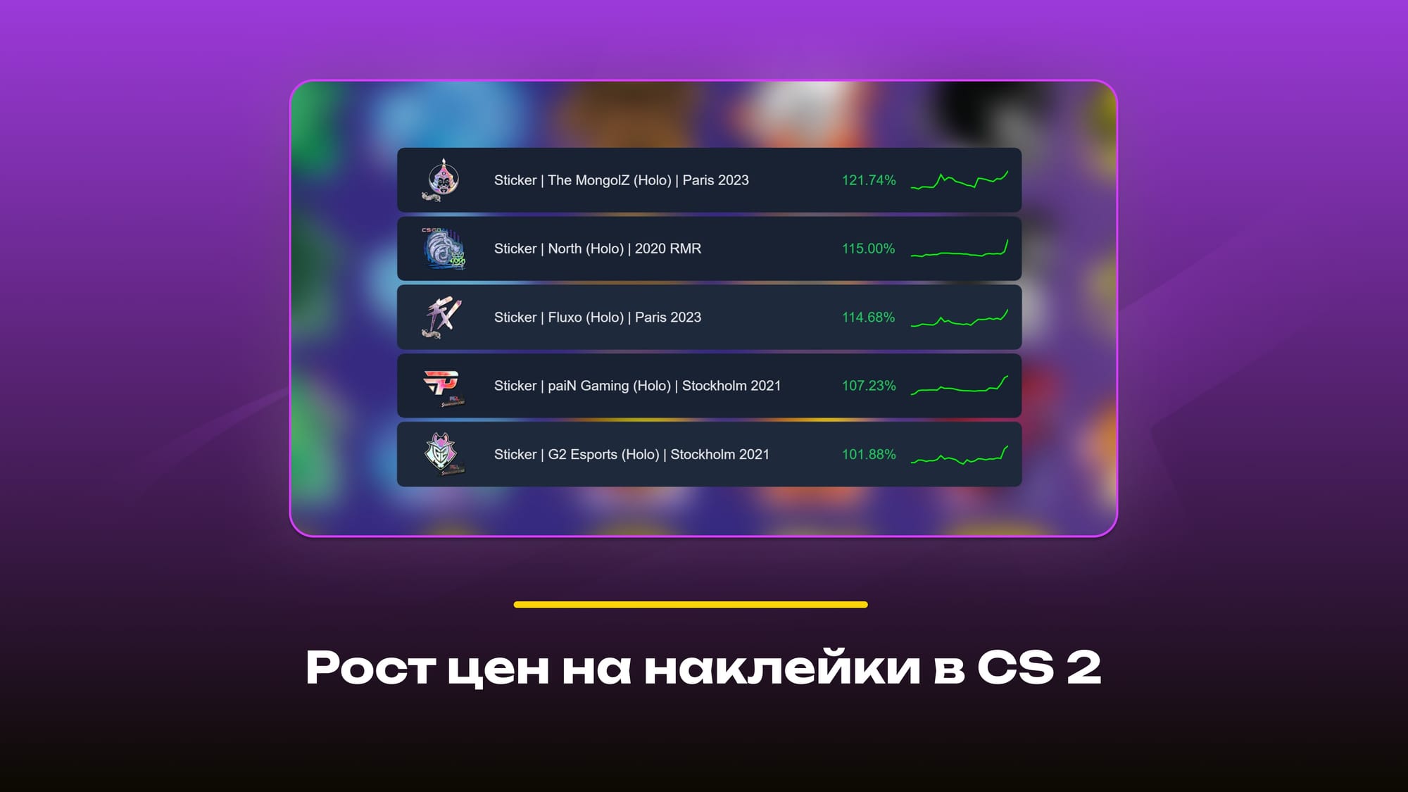 Рост цен на наклейки КС 2