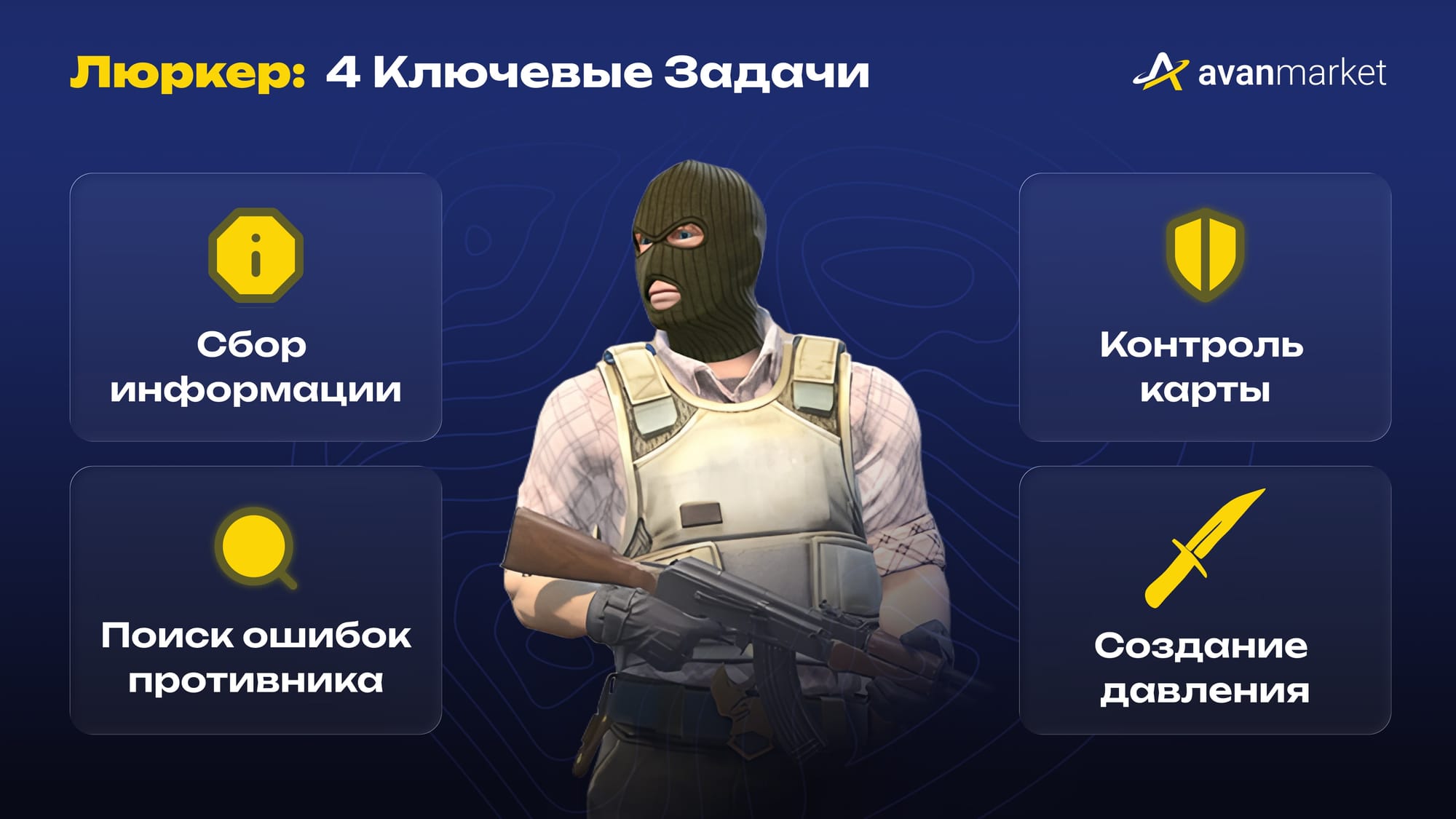 основные задачи люркера